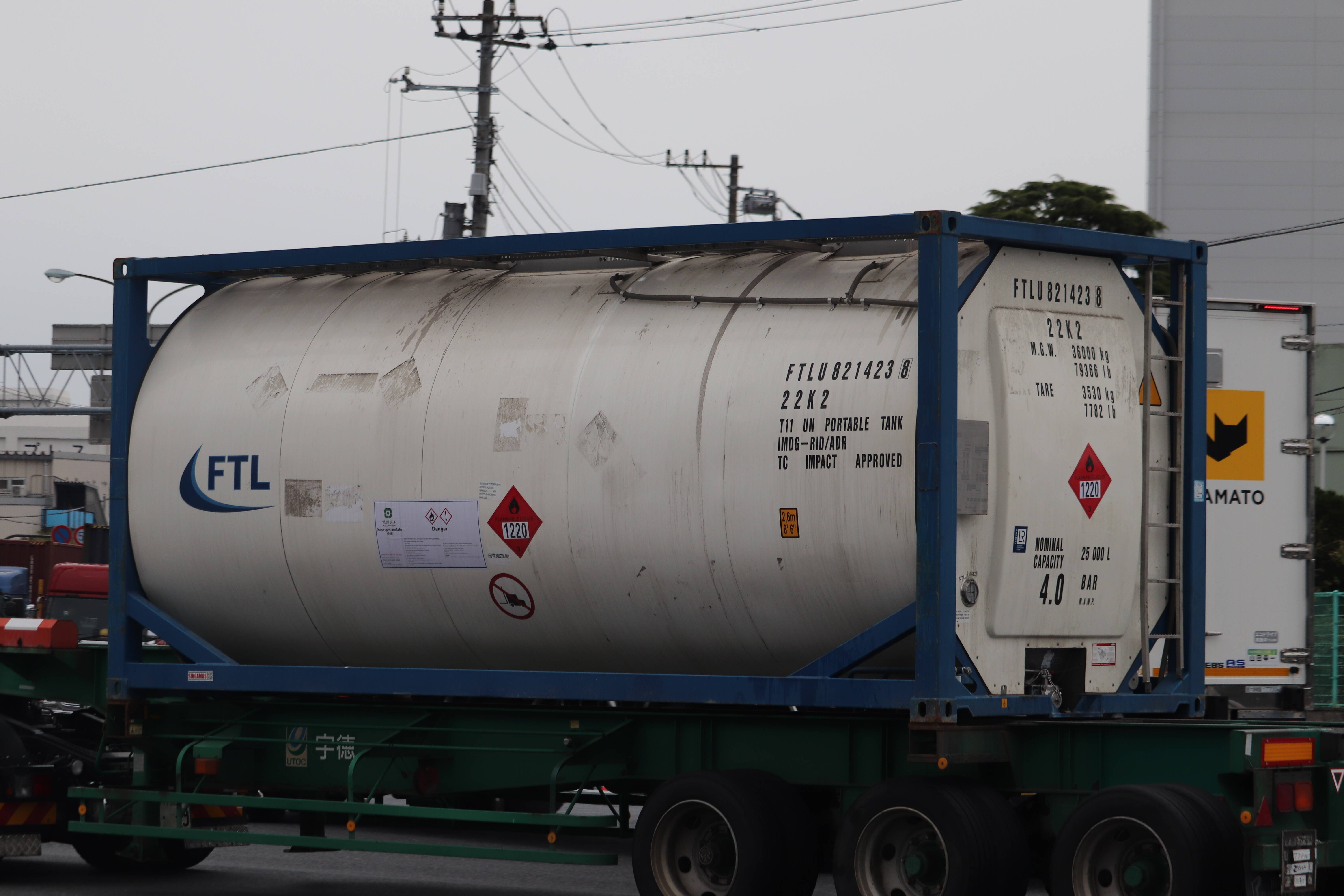 FTLU 821423 8 : new_ilya's Container Archives