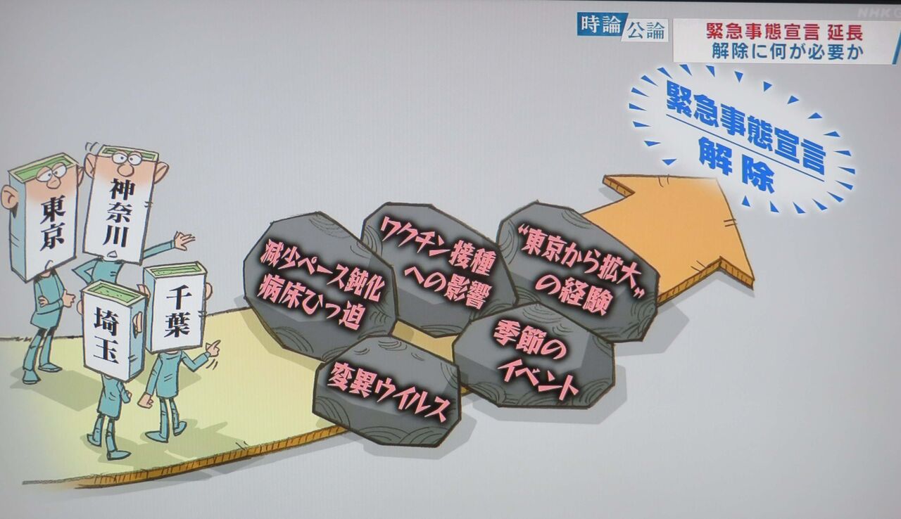 時論 公論 Japaneseclass Jp 時論 公論 Japaneseclass Jp