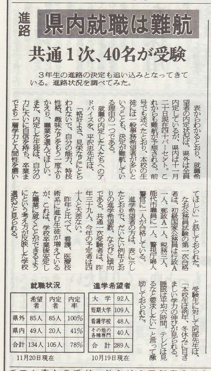 共通一次試験のころ : 新・風の松原を歩く