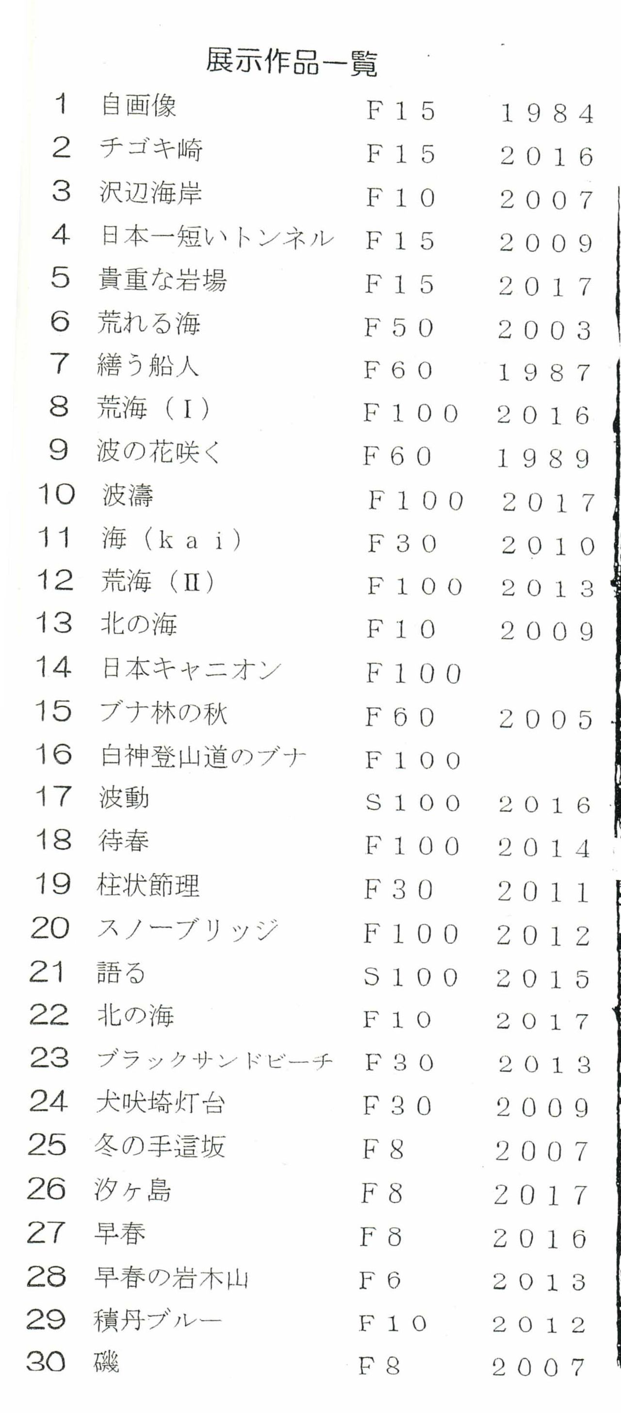 海を描く 大高孝雄作品展 : 新・風の松原を歩く