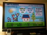 太陽光発電2