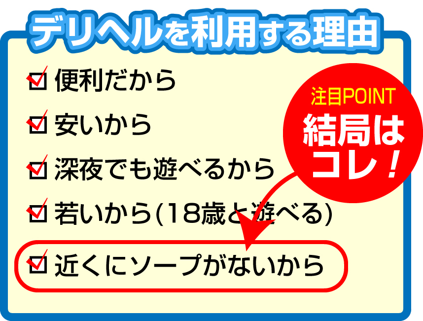 デリヘルを利用する理由