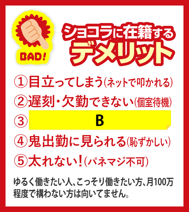 ショコラに在籍するデメリット