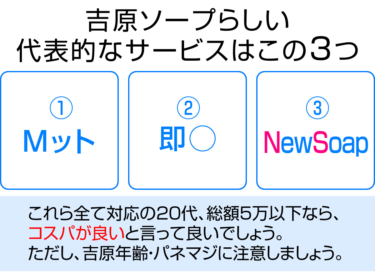 吉原ソープらしい代表的なサービスはこの3つ。