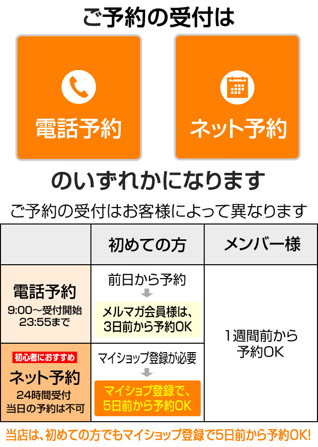 ご予約方法