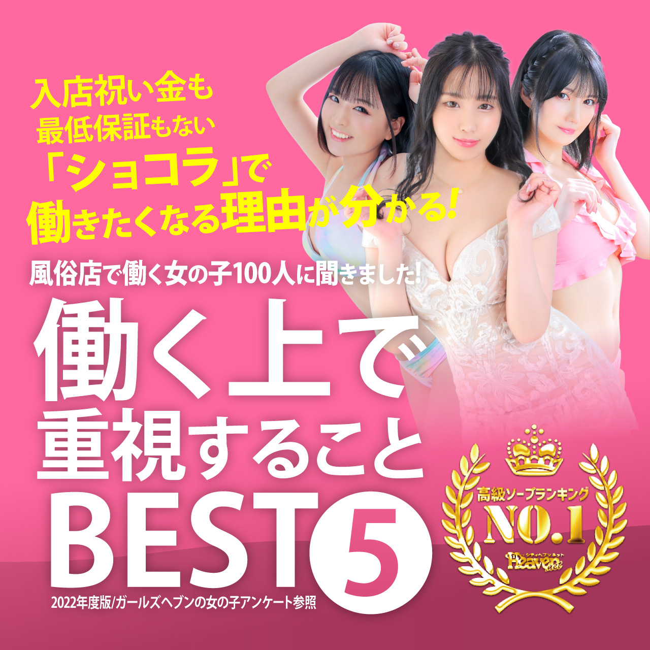 働く上で重視することBEST5