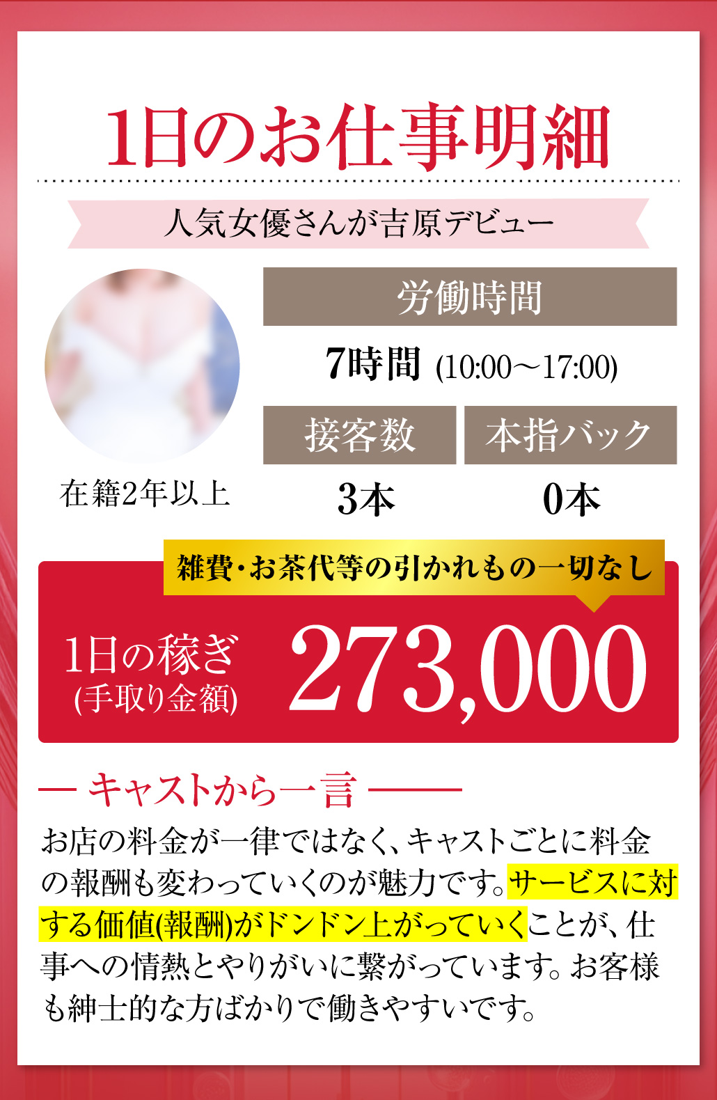 １日のお仕事明細？