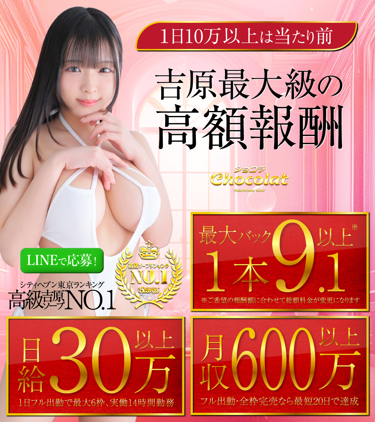 ショコラってどんなお店なの？