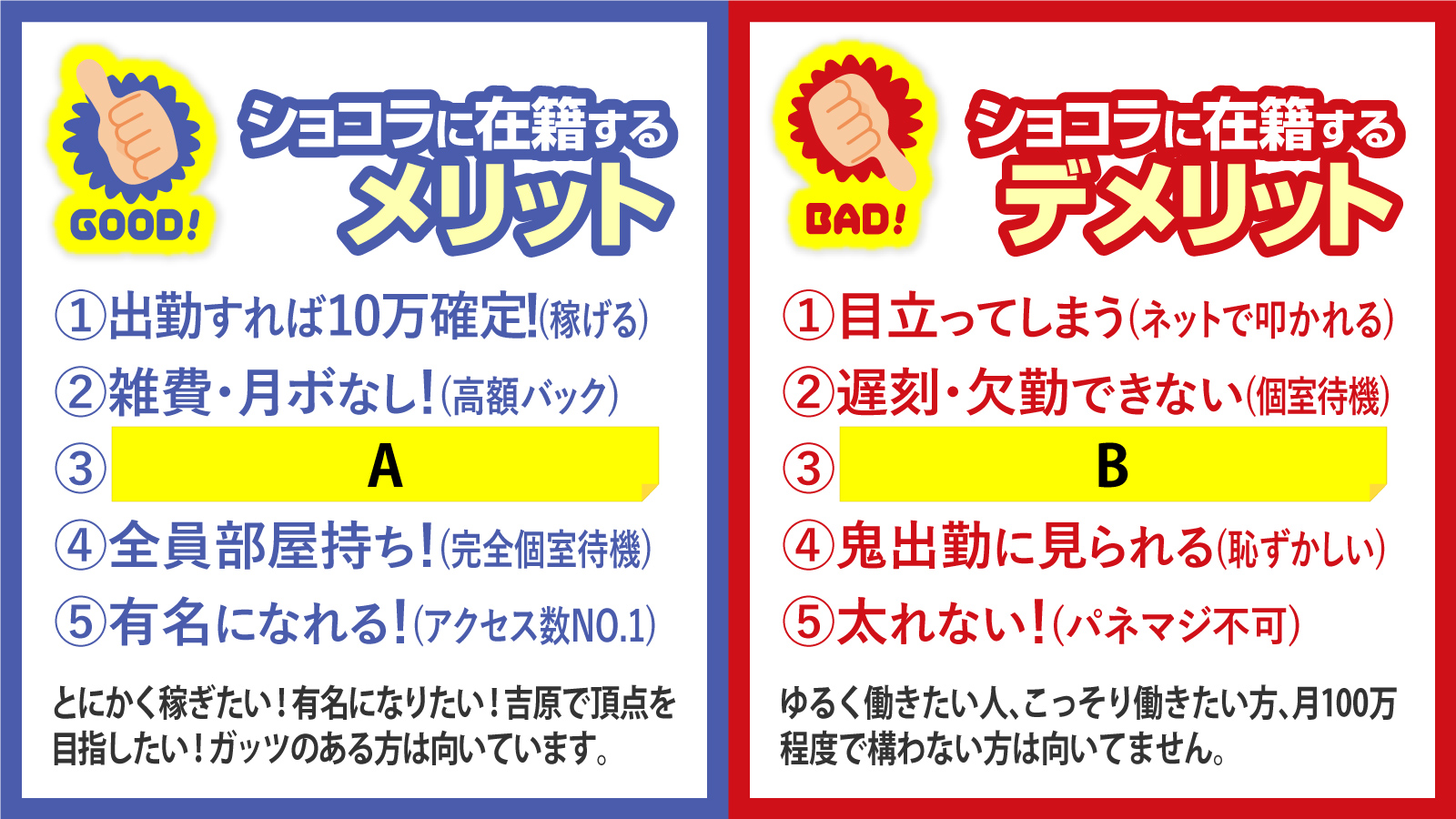 ショコラに在籍するメリットとデメリット