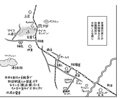 惰性67パーセント