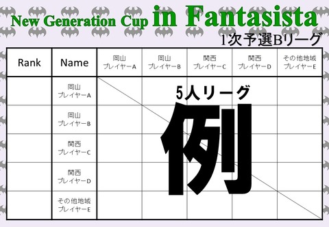 5人リーグ分け(例)