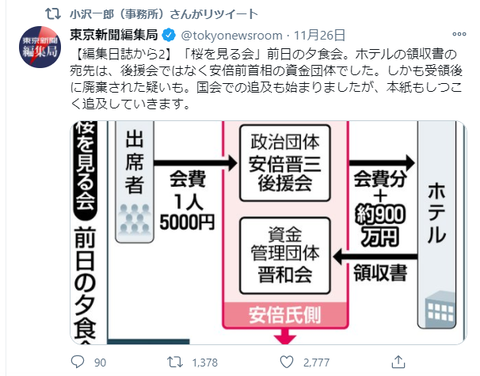 201126 小沢（事務所）東京新聞編集局 「桜