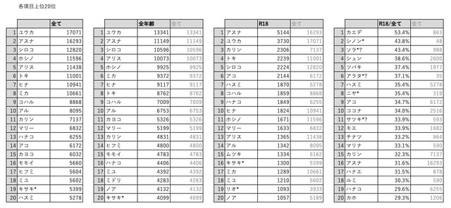 large#GFf7WG_bEAE3Mta