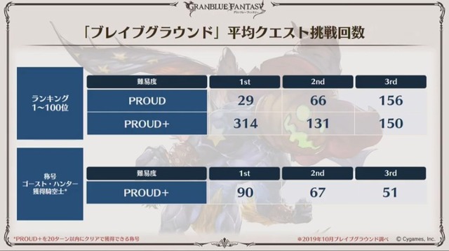 2019y12m15d_164014221