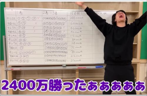 粗品さん、競馬で2400万円ゲット！！→全額まさかの・・・