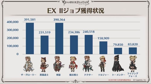 2019y12m15d_164145619