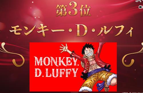 「ネット流行語100 2022」結果発表!3位はルフィ、2位はタコピー、1位は…