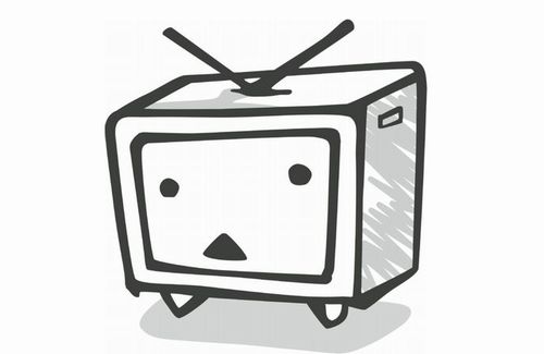 ニコニコ「広告ブロックツール使うのほんとやめて！！1億円以上損失出てるの！！」
