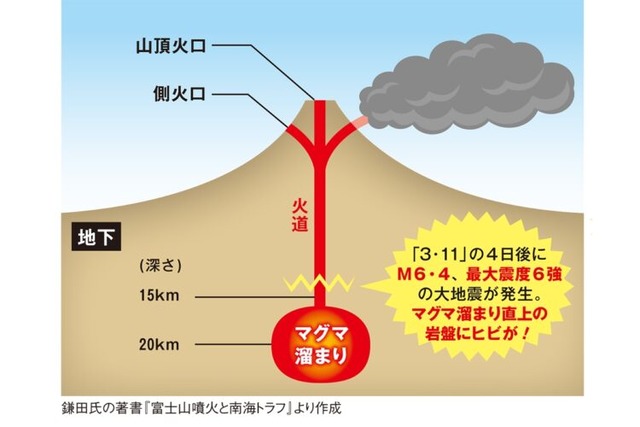 fujisan02_illust-750x500