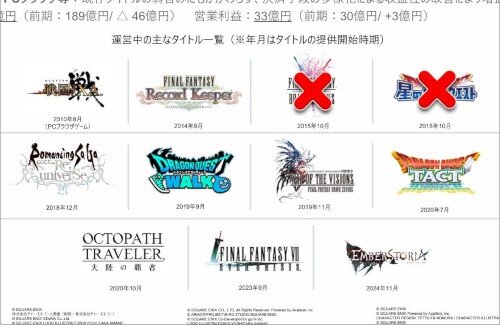 スクエニのソシャゲ一覧・・・残り9タイトルか