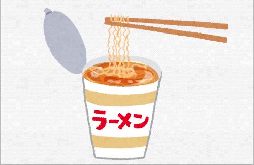 日清食品さん、やらかしてしまう・・・『独占禁止法違反のおそれ』