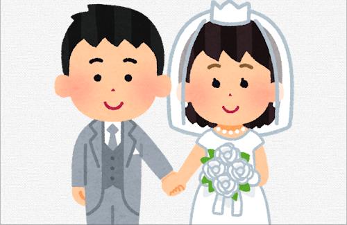 【！？】年末に結婚発表した人気女性声優さん、とある投稿のせいでファン驚愕・SNSが大荒れ…