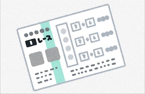 【競馬】インスタントジョンソン・じゃいさん、G1「マイルCS」で大儲け！さすがだな・・・