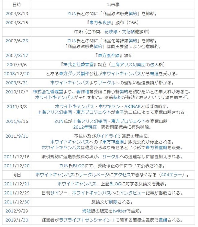 20190601232638