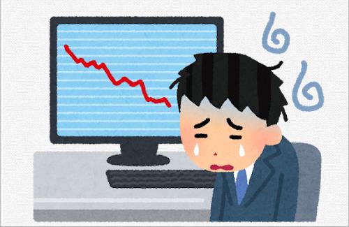 【悲しい】カバーの株価が10%も暴落してしまう・・・