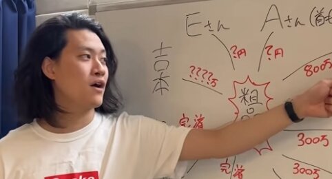 霜降り・粗品さん、『ビジネス貧乏』を否定し"借金相関図”を公開ｗｗｗｗｗ