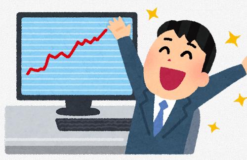 カバー（ホロライブ）の株、これもうずっと上がり続けるだろ……1500→1700→ついに2000超え