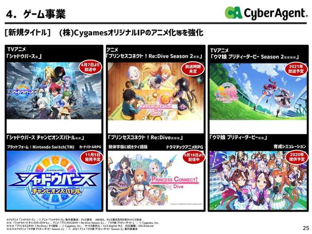 5630016655f991de87ad680011