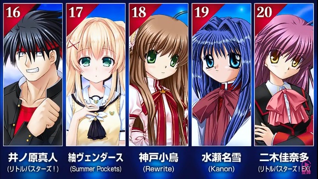 kdo21ex