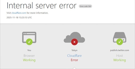 【悲報】今のインターネット、「Cloudflare」が死ぬだけで終わる