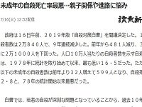 2019y07m17d_153235571