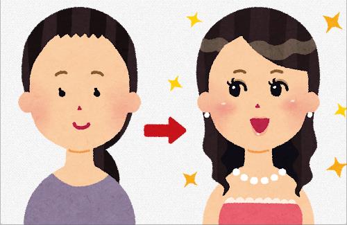 【画像】最近はAIで加工するのが流行っているのか