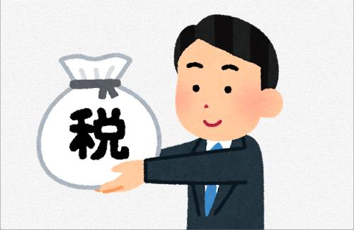 米中の喧嘩が収まる・・・『お互い90日間の関税引き下げに合意→米国は145％から30％に、中国は125％から10％に』