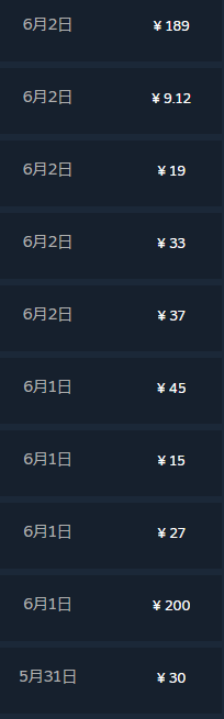 HJzEqBfasAA150N