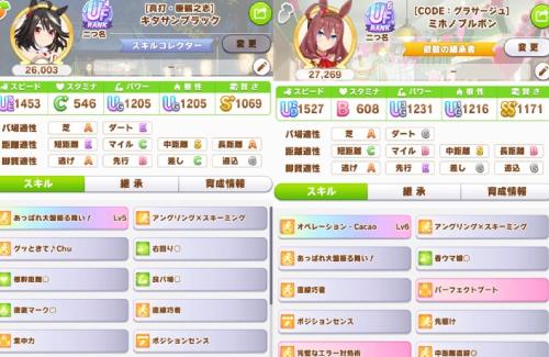 【ウマ娘】新育成シナリオでこんなバケモノ作れるのか…