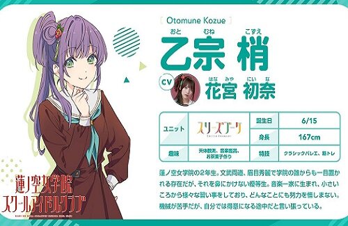 新ラブライブ声優・花宮初奈さん、弟と毎日○○してしまう・・・