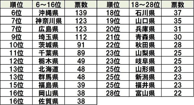 2a5dd_1460_d8fad0a0cdeaddd33ed52a4bf3360fd6