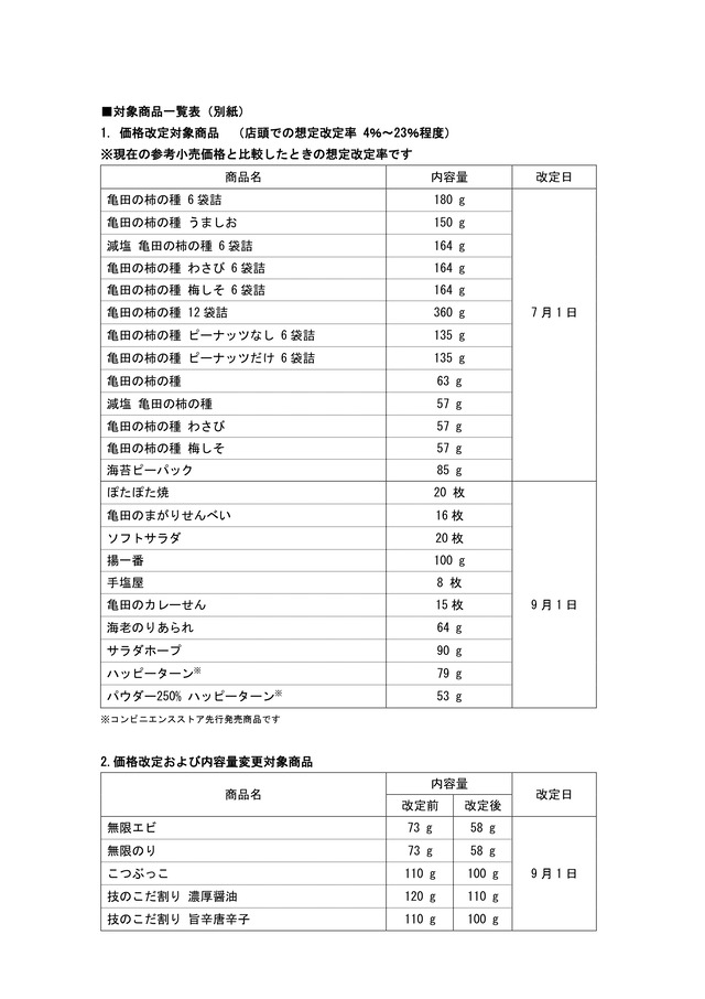 VF6558N