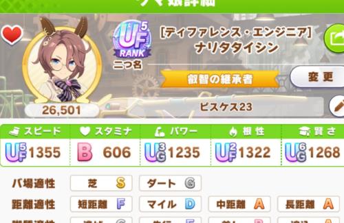 【ウマ娘】根性育成がトレンド入り…また流行るのか