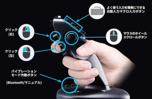 空中でマウスカーソルを移動・クリック出来る3Dマウス、クラファンサイトで先行販売が開始！