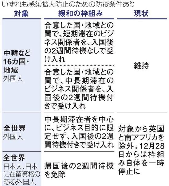 00
