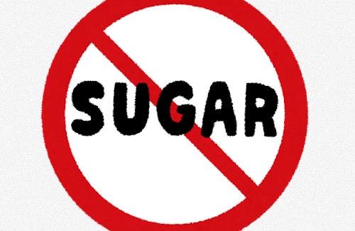 WHO『砂糖代替のノンシュガー甘味料に体重減らす効果はない。』