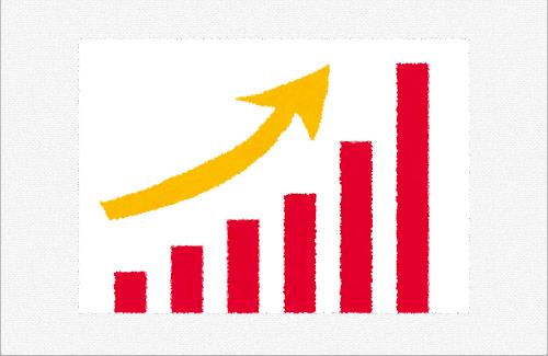 NVIDIAさん、AI需要で純利益が8倍を超えるｗｗｗｗｗｗｗｗｗ