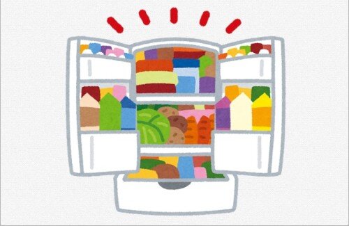 シャープ『冷蔵庫、大きくなればなるほど電気代が比例して高くなるわけではない。スペースが許す限り大きいサイズを買うが吉』