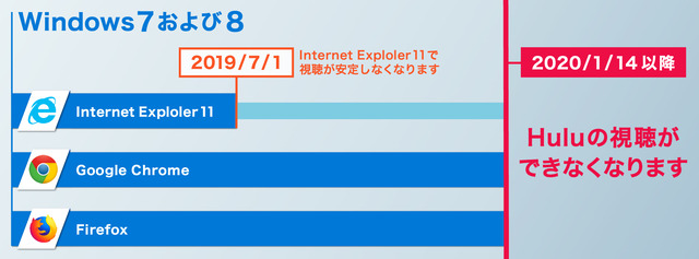 190404_w7.8