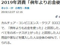 2019y12m27d_174811403